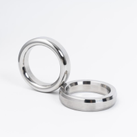 Octagonal Gaskets